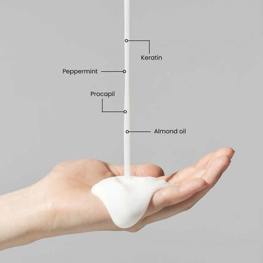 Hair Growth Shampoo